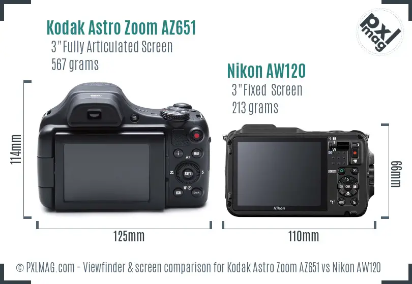 Kodak Astro Zoom AZ651 vs Nikon AW120 Screen and Viewfinder comparison Kodak Astro Zoom AZ651 vs Nikon AW120 Screen and Viewfinder comparison