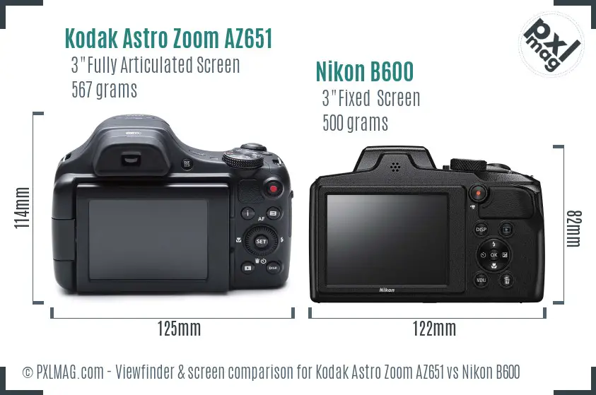 Kodak Astro Zoom AZ651 vs Nikon B600 Screen and Viewfinder comparison Kodak Astro Zoom AZ651 vs Nikon B600 Screen and Viewfinder comparison