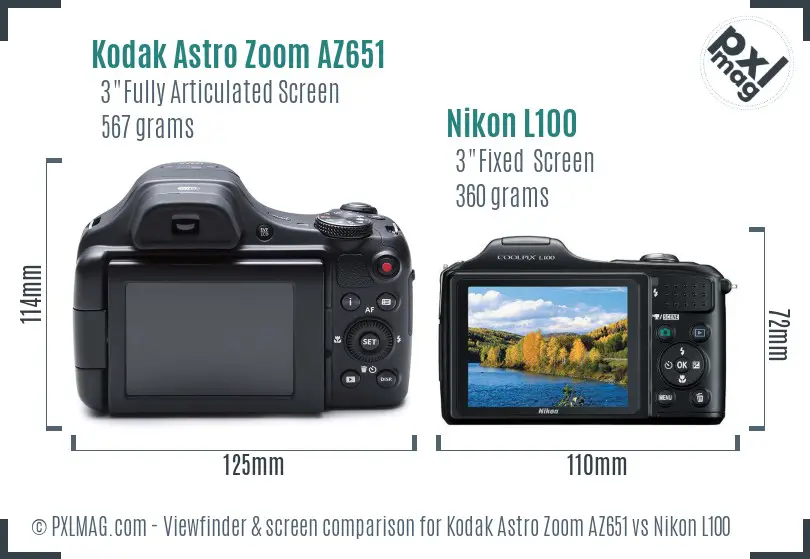Kodak Astro Zoom AZ651 vs Nikon L100 Screen and Viewfinder comparison Kodak Astro Zoom AZ651 vs Nikon L100 Screen and Viewfinder comparison
