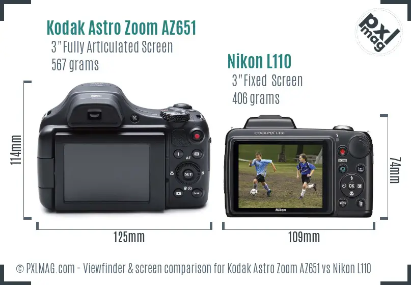 Kodak Astro Zoom AZ651 vs Nikon L110 Screen and Viewfinder comparison