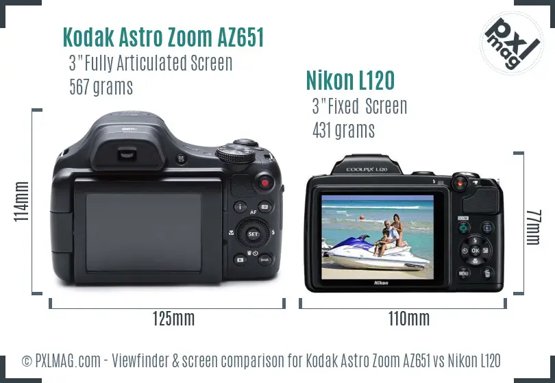 Kodak Astro Zoom AZ651 vs Nikon L120 Screen and Viewfinder comparison