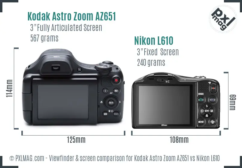 Kodak Astro Zoom AZ651 vs Nikon L610 Screen and Viewfinder comparison