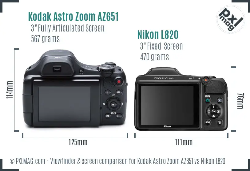 Kodak Astro Zoom AZ651 vs Nikon L820 Screen and Viewfinder comparison