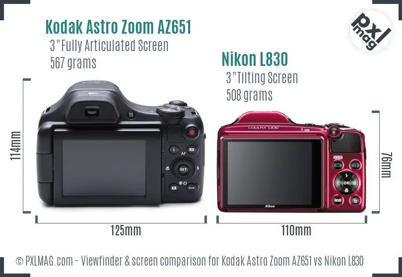 Kodak Astro Zoom AZ651 vs Nikon L830 Screen and Viewfinder comparison