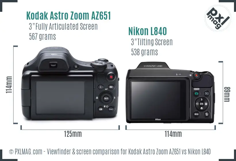 Kodak Astro Zoom AZ651 vs Nikon L840 Screen and Viewfinder comparison