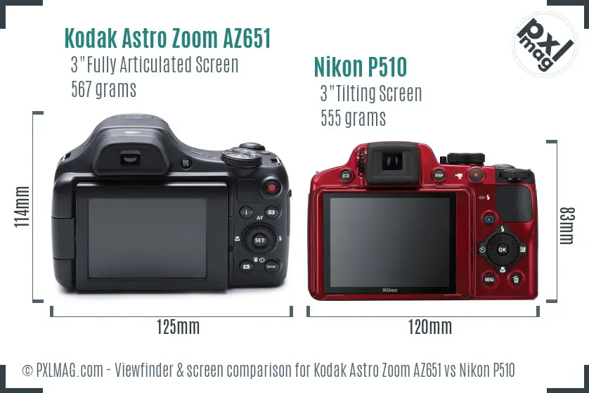 Kodak Astro Zoom AZ651 vs Nikon P510 Screen and Viewfinder comparison