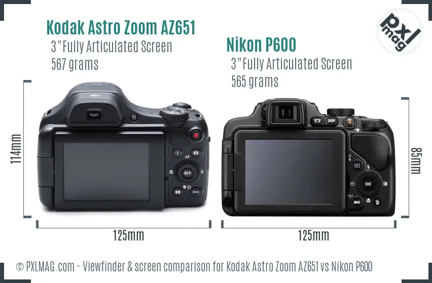 LCD screen and interface comparison