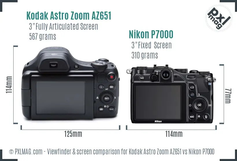 Kodak Astro Zoom AZ651 vs Nikon P7000 Screen and Viewfinder comparison Kodak Astro Zoom AZ651 vs Nikon P7000 Screen and Viewfinder comparison