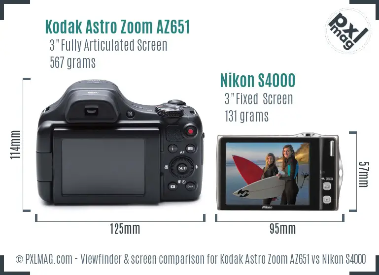 Kodak Astro Zoom AZ651 vs Nikon S4000 Screen and Viewfinder comparison