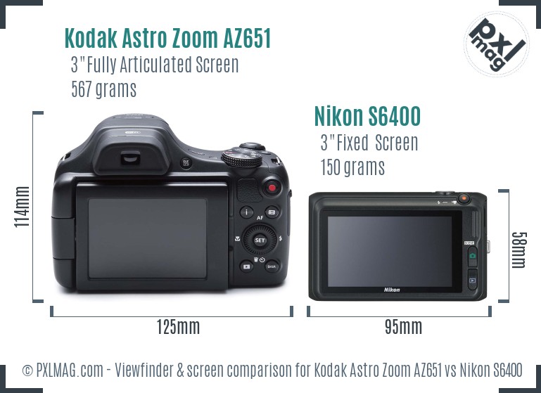 Kodak Astro Zoom AZ651 vs Nikon S6400 Screen and Viewfinder comparison