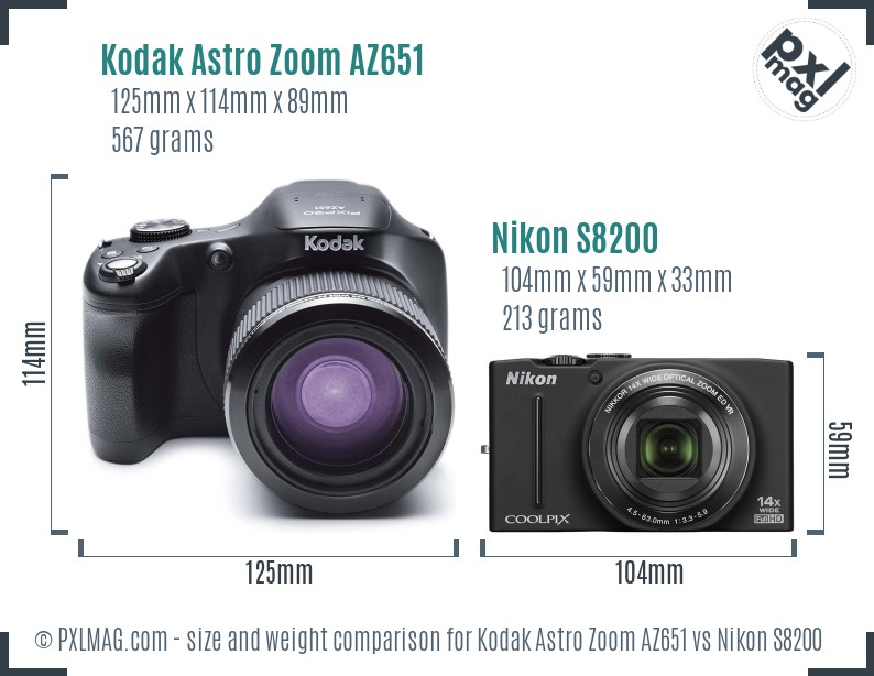 Kodak Astro Zoom AZ651 vs Nikon S8200 size comparison Kodak Astro Zoom AZ651 vs Nikon S8200 size comparison