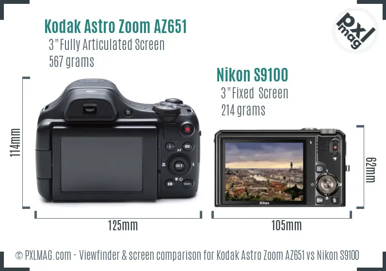 Kodak Astro Zoom AZ651 vs Nikon S9100 Screen and Viewfinder comparison