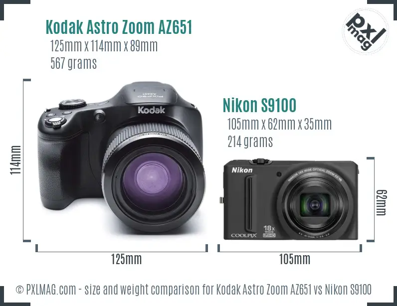 Kodak Astro Zoom AZ651 vs Nikon S9100 size comparison