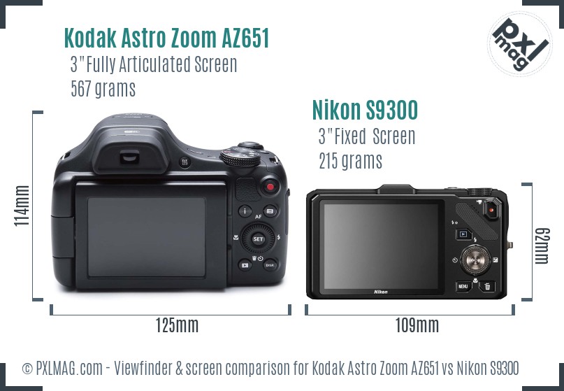 Kodak Astro Zoom AZ651 vs Nikon S9300 Screen and Viewfinder comparison