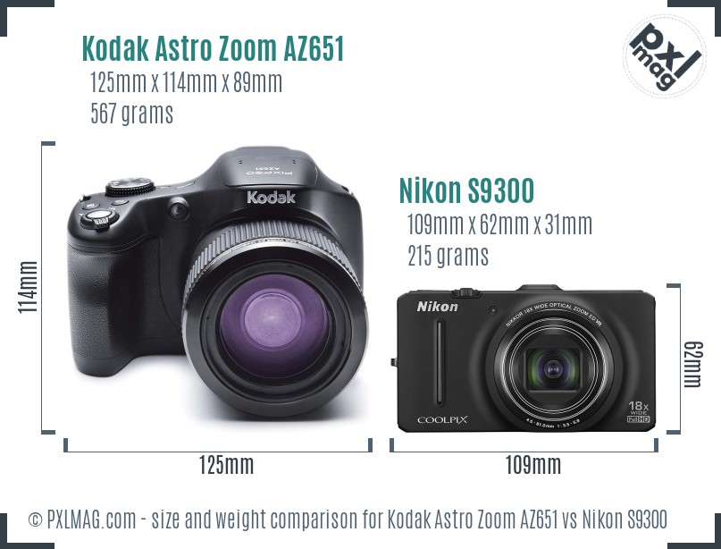 Kodak Astro Zoom AZ651 vs Nikon S9300 size comparison Kodak Astro Zoom AZ651 vs Nikon S9300 size comparison
