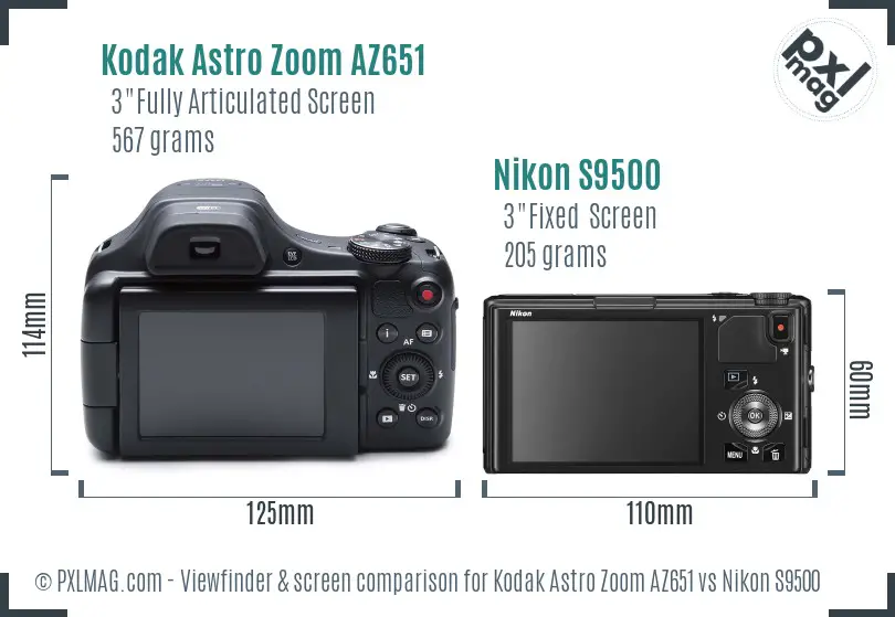 Kodak Astro Zoom AZ651 vs Nikon S9500 Screen and Viewfinder comparison Kodak Astro Zoom AZ651 vs Nikon S9500 Screen and Viewfinder comparison
