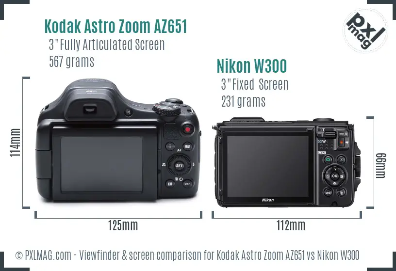 Kodak Astro Zoom AZ651 vs Nikon W300 Screen and Viewfinder comparison