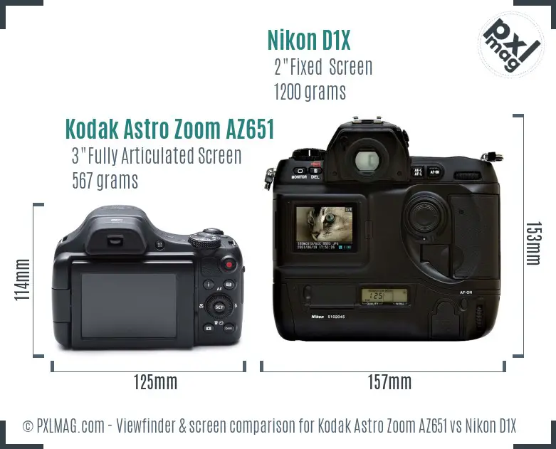 Kodak Astro Zoom AZ651 vs Nikon D1X Screen and Viewfinder comparison Kodak Astro Zoom AZ651 vs Nikon D1X Screen and Viewfinder comparison