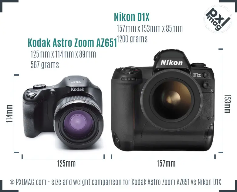 Kodak Astro Zoom AZ651 vs Nikon D1X size comparison Kodak Astro Zoom AZ651 vs Nikon D1X size comparison