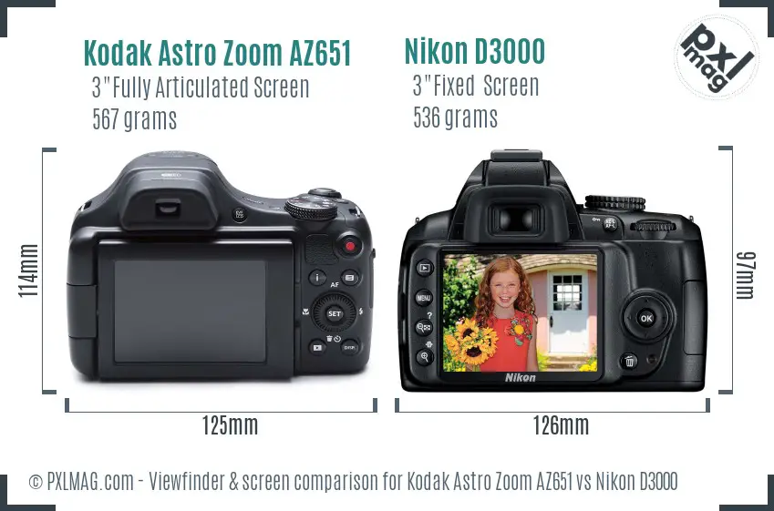 Kodak Astro Zoom AZ651 vs Nikon D3000 Screen and Viewfinder comparison Kodak Astro Zoom AZ651 vs Nikon D3000 Screen and Viewfinder comparison