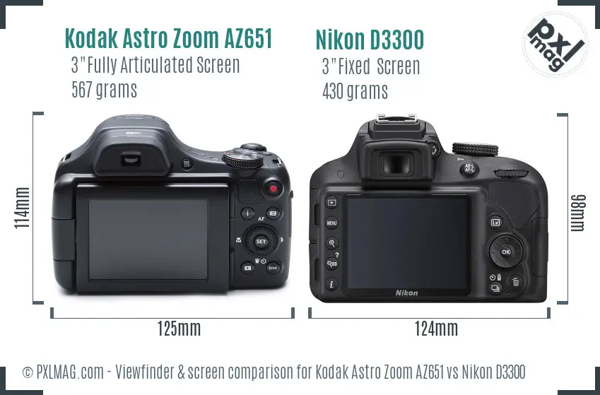 Kodak Astro Zoom AZ651 vs Nikon D3300 Screen and Viewfinder comparison Kodak Astro Zoom AZ651 vs Nikon D3300 Screen and Viewfinder comparison