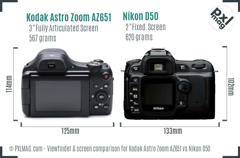 Kodak Astro Zoom AZ651 vs Nikon D50 Screen and Viewfinder comparison