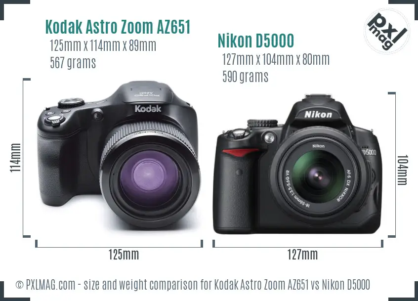 Physical size and ergonomics comparison
