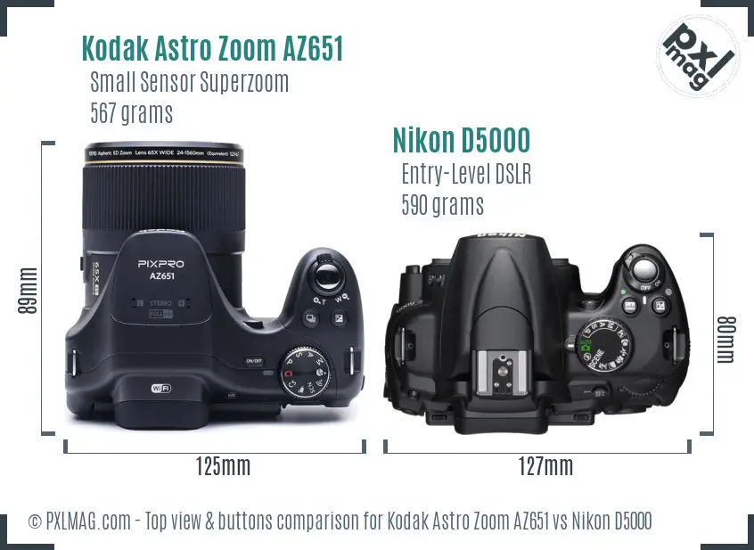 Top view design and control layout comparison