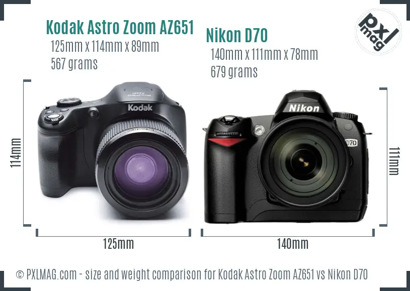Kodak Astro Zoom AZ651 vs Nikon D70 size comparison Kodak Astro Zoom AZ651 vs Nikon D70 size comparison
