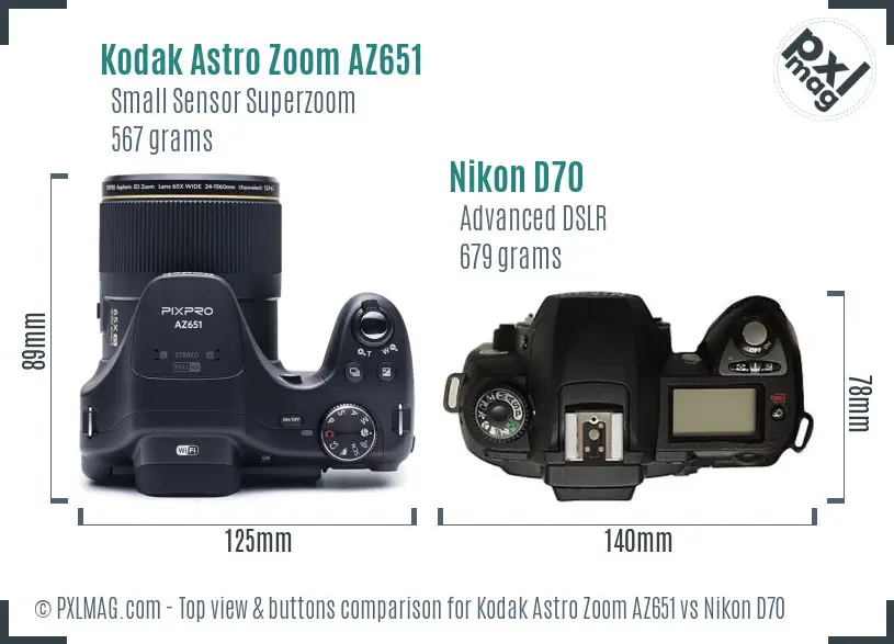 Kodak Astro Zoom AZ651 vs Nikon D70 top view buttons comparison Kodak Astro Zoom AZ651 vs Nikon D70 top view buttons comparison
