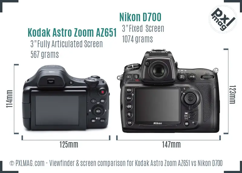 Kodak Astro Zoom AZ651 vs Nikon D700 Screen and Viewfinder comparison Kodak Astro Zoom AZ651 vs Nikon D700 Screen and Viewfinder comparison