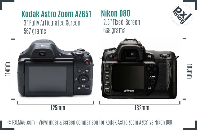 Kodak Astro Zoom AZ651 vs Nikon D80 Screen and Viewfinder comparison Kodak Astro Zoom AZ651 vs Nikon D80 Screen and Viewfinder comparison