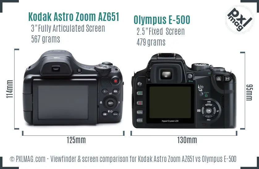 Kodak Astro Zoom AZ651 vs Olympus E-500 Screen and Viewfinder comparison Kodak Astro Zoom AZ651 vs Olympus E-500 Screen and Viewfinder comparison