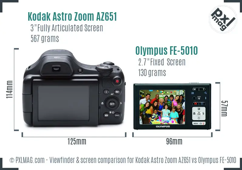 Kodak Astro Zoom AZ651 vs Olympus FE-5010 Screen and Viewfinder comparison