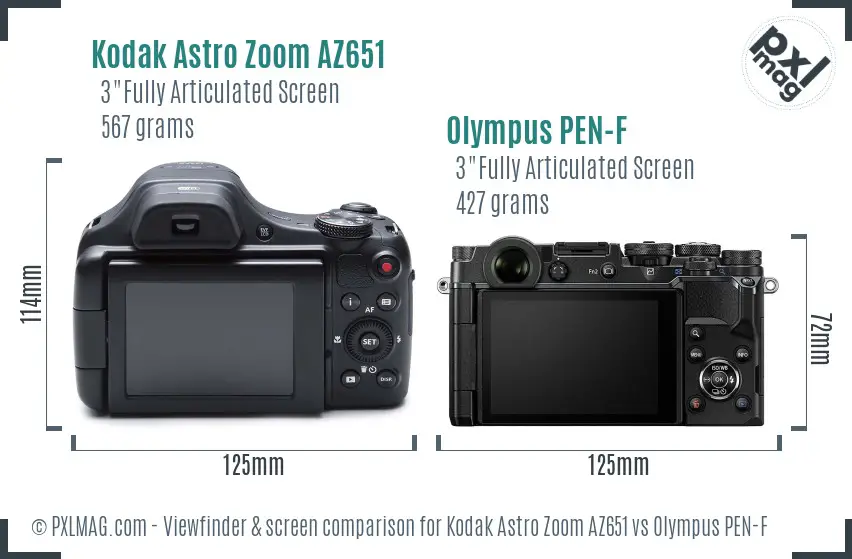 Kodak Astro Zoom AZ651 vs Olympus PEN-F Screen and Viewfinder comparison