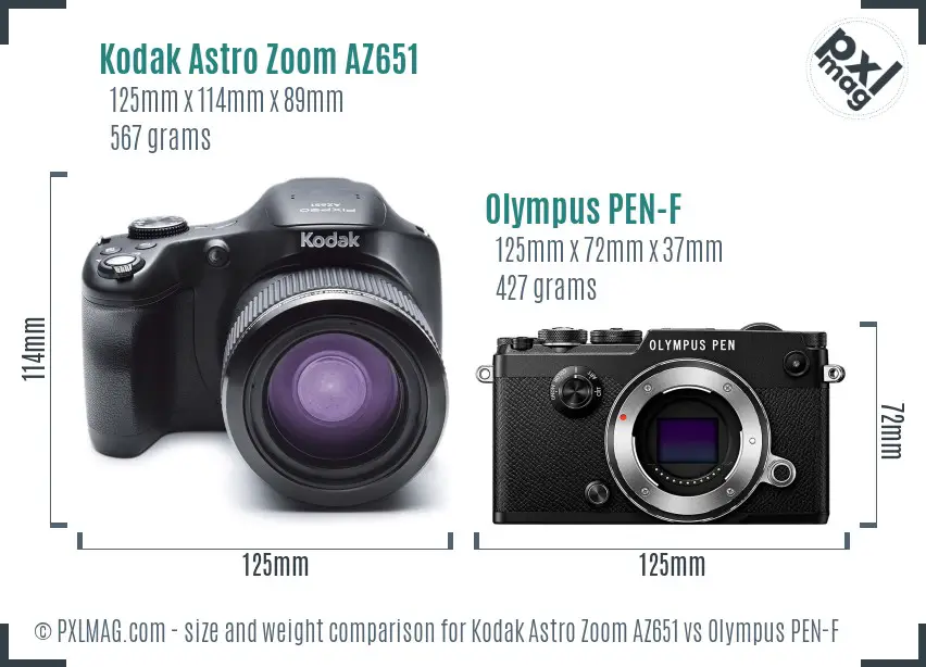 Kodak Astro Zoom AZ651 vs Olympus PEN-F size comparison
