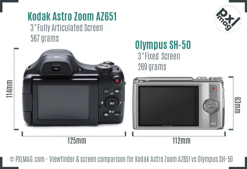 Kodak Astro Zoom AZ651 vs Olympus SH-50 Screen and Viewfinder comparison