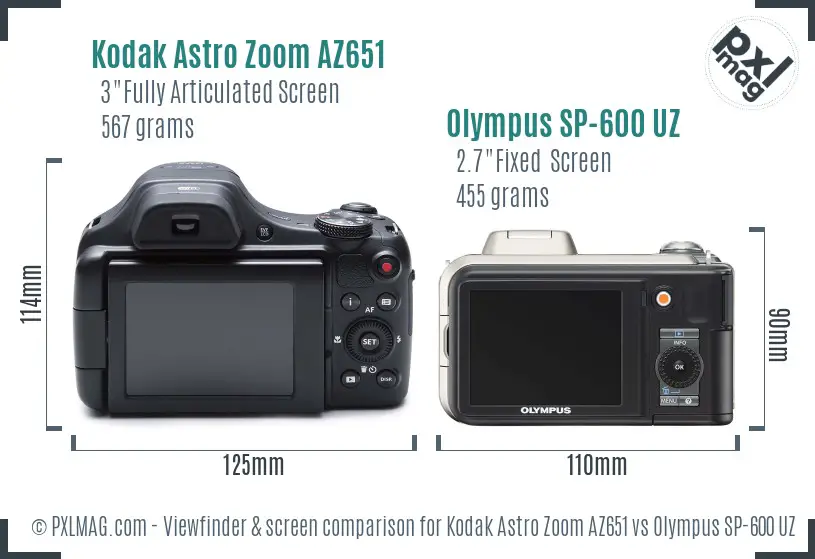 Kodak Astro Zoom AZ651 vs Olympus SP-600 UZ Screen and Viewfinder comparison