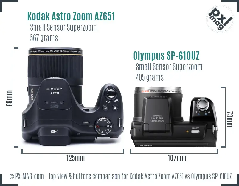 Top view design and control layout comparison
