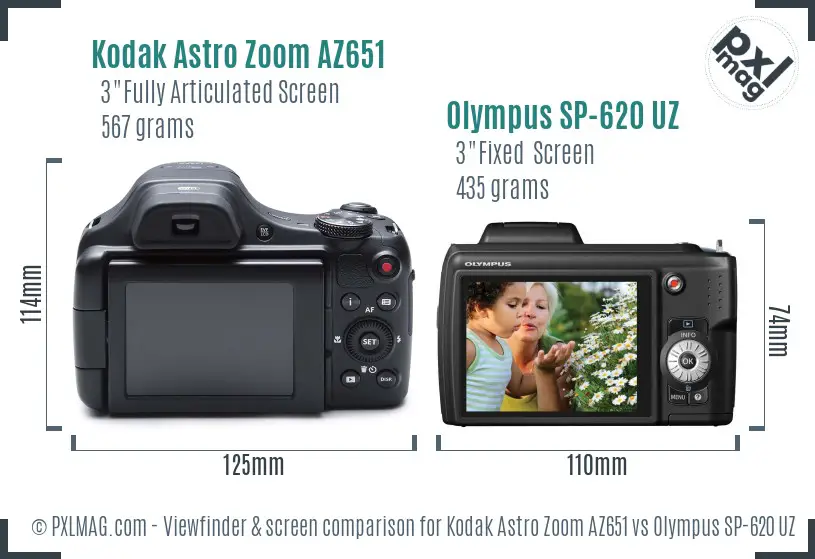Kodak Astro Zoom AZ651 vs Olympus SP-620 UZ Screen and Viewfinder comparison