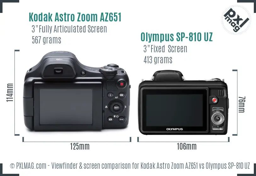 Kodak Astro Zoom AZ651 vs Olympus SP-810 UZ Screen and Viewfinder comparison Kodak Astro Zoom AZ651 vs Olympus SP-810 UZ Screen and Viewfinder comparison