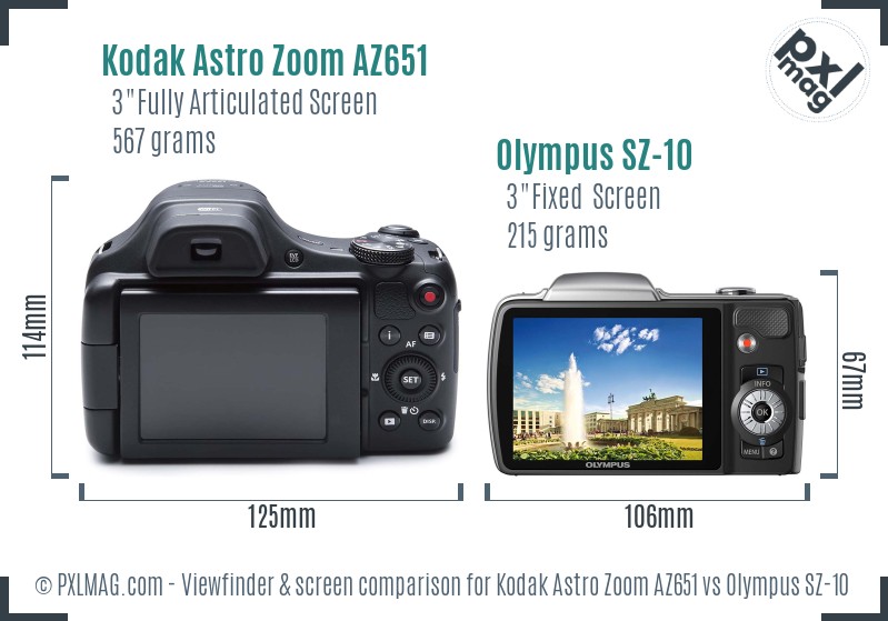 Kodak Astro Zoom AZ651 vs Olympus SZ-10 Screen and Viewfinder comparison