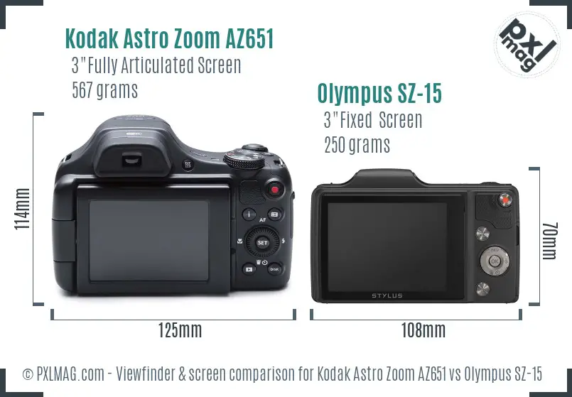 Kodak Astro Zoom AZ651 vs Olympus SZ-15 Screen and Viewfinder comparison