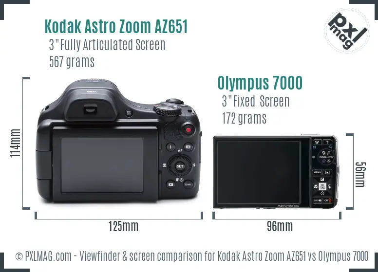 Kodak Astro Zoom AZ651 vs Olympus 7000 Screen and Viewfinder comparison