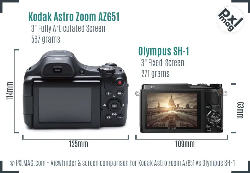 Kodak Astro Zoom AZ651 vs Olympus SH-1 Screen and Viewfinder comparison