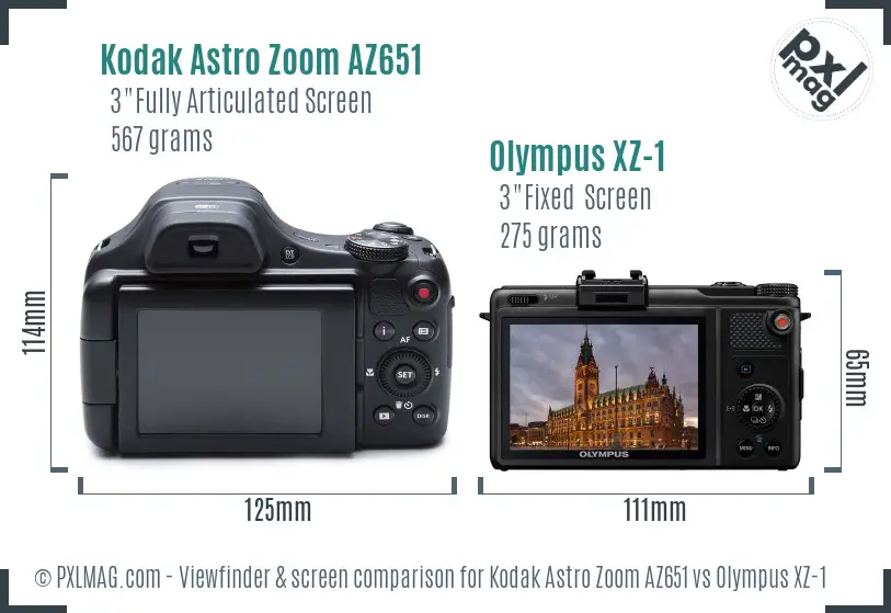 Kodak Astro Zoom AZ651 vs Olympus XZ-1 Screen and Viewfinder comparison