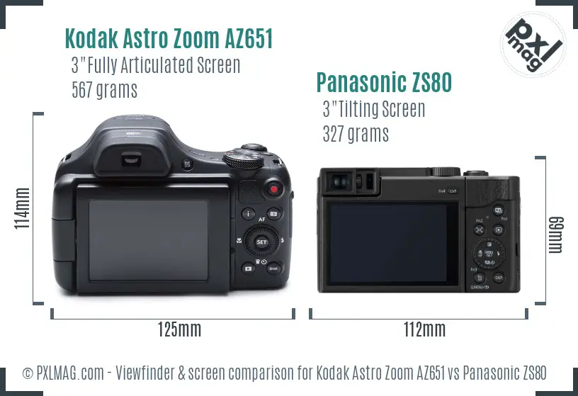 Kodak Astro Zoom AZ651 vs Panasonic ZS80 Screen and Viewfinder comparison