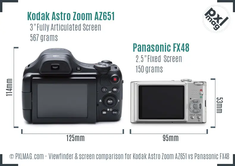 Kodak Astro Zoom AZ651 vs Panasonic FX48 Screen and Viewfinder comparison