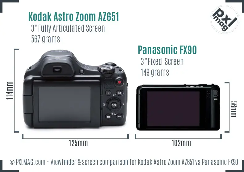 Kodak Astro Zoom AZ651 vs Panasonic FX90 Screen and Viewfinder comparison
