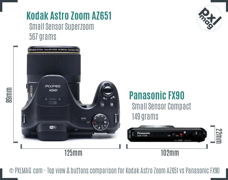 Kodak Astro Zoom AZ651 vs Panasonic FX90 top view buttons comparison
